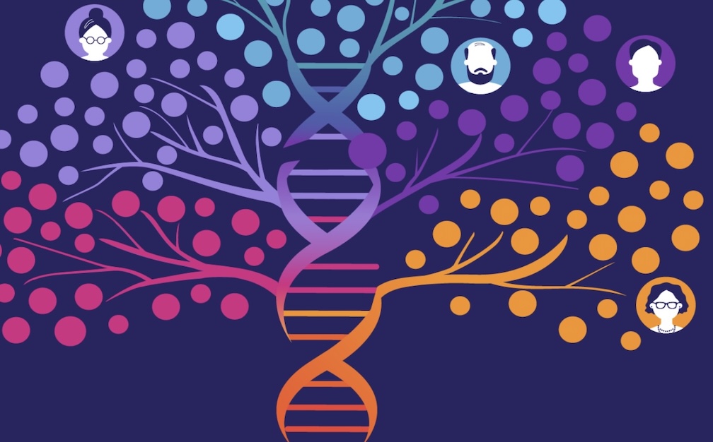 Getting Started with All of Us Data